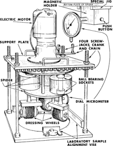 ASTMC779_Equipment