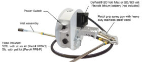 Perfect Power Sprayer - Image 2